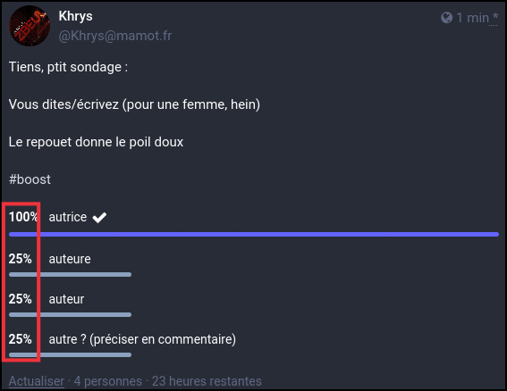 résultat d'un pouet-sondage mastodon où la somme est de 175%